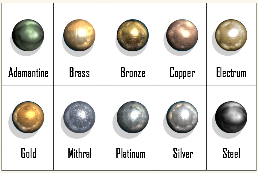 metal properties reference color chart