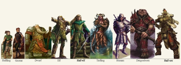 The Tiefling Race for Dungeons & Dragons (D&D) Fifth Edition (5e) - D&D  Beyond